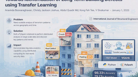 Towards identification of long-term building defects using transfer learning